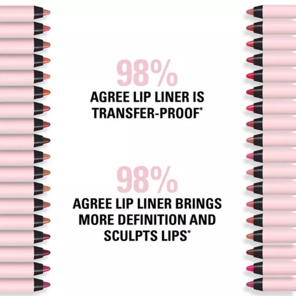 Coconut Lip Liner Kylie Cosmetics by Kylie Jenner